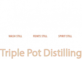 single pot